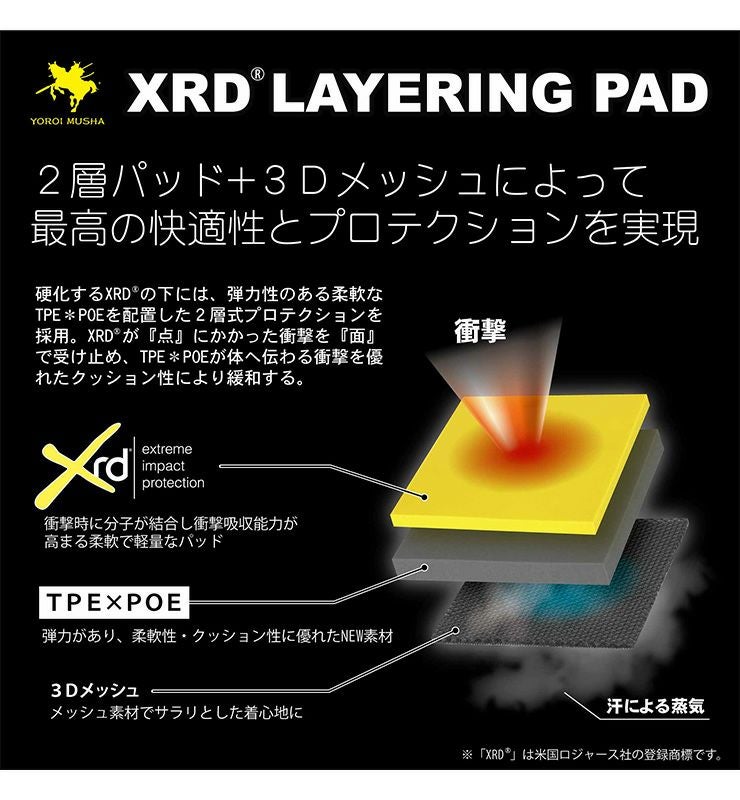 鎧武者　ヨロイムシャ　上半身用プロテクター Mサイズ　美品　1度のみ着用済 鎧武者 ヨロイムシャ YOROI BODY VEST YM-1746 ボディーベスト 上半身