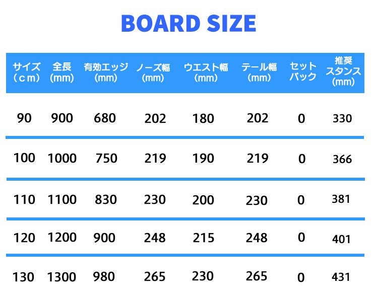 22-23 RIDE ライド LOWRIDE ローライド キッズ 板 子供 キッズ