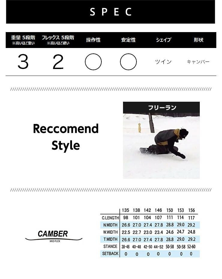 SPOON スプーン Mr POTATO HEAD ROUND ポテトヘッドラウンド