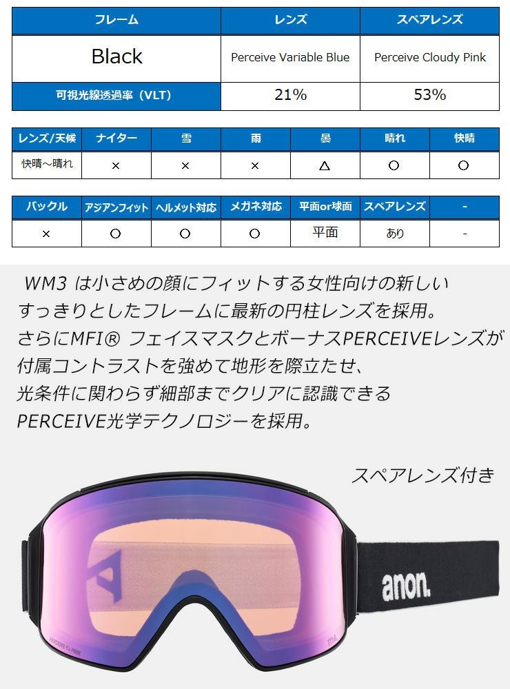 2025 anon アノン スノーボード ゴーグル WM3 Low Bridge カラー