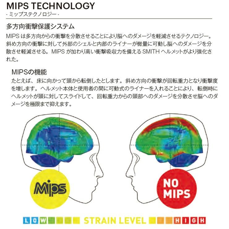 22-23 SMITH スミス Maze MIPS メイズミップス ヘルメット スキー