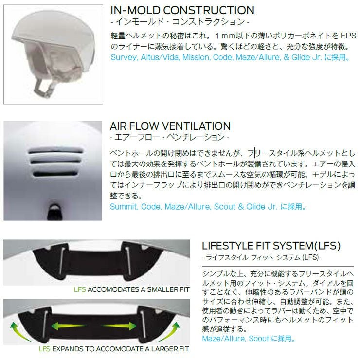 超セール祭!!】22-23 SMITH スミス Maze MIPS メイズミップス
