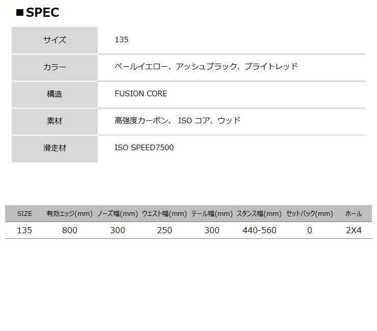 23-24 2024 YONEX ヨネックス IRODORI イロドリ グラトリ ジブ 135