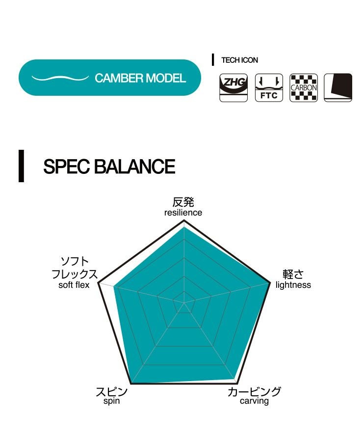 23-24 2024 011ARTISTIC ゼロワンワン ZERO ゼロ カービング グラトリ