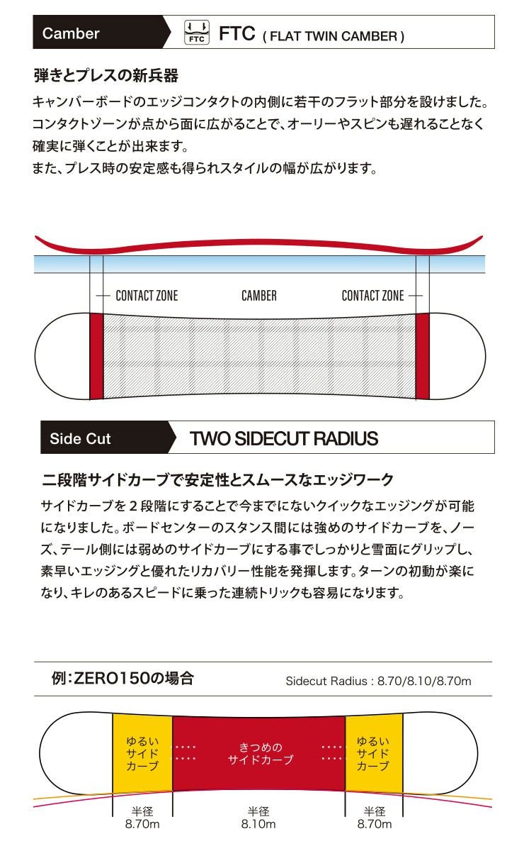 23-24 2024 011ARTISTIC ゼロワンワン ZERO ゼロ カービング グラトリ