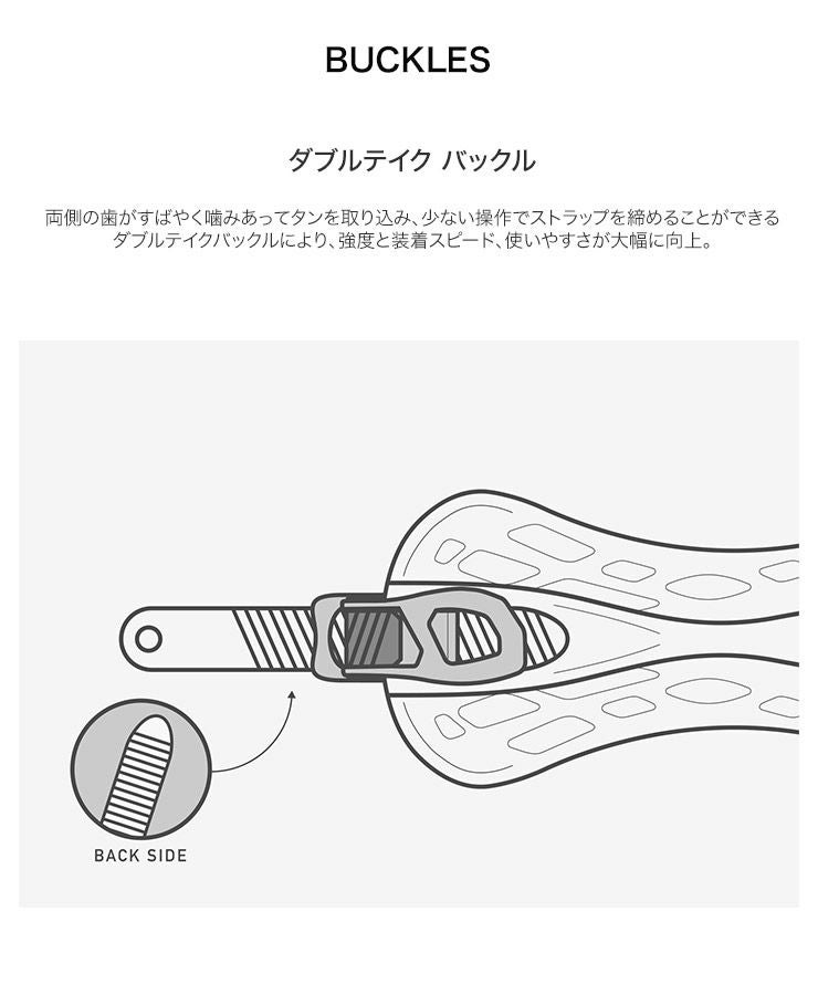 BURTON TALENT SCOUT 141cm LEXAセット アウトレット ショップ 通販スポーツ - BURTON TALENT SCOUT 141cm