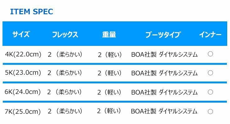 23-24 BURTON Kids' Zipline BOA スノーボード ブーツ キッズ ジュニア