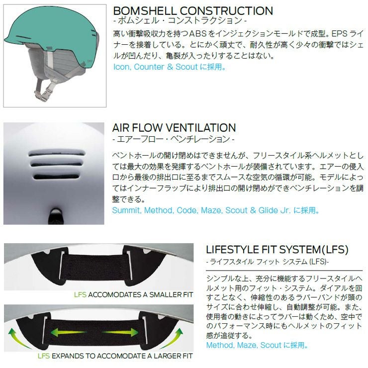 新品未使用【smith】スノボー・スキーMipsヘルメット・サイズ：L・箱付き Amazon.co.jp: [スミス] スキー スノーボードヘルメット HELMET CODE