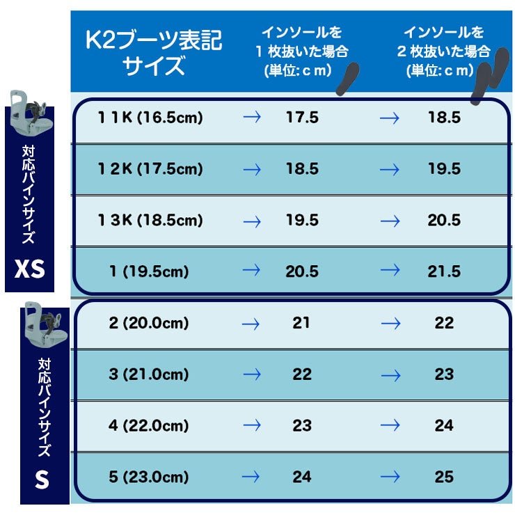 23-24 K2 ケーツー キッズ MINI TURBO 子供 ジュニア ビンディング