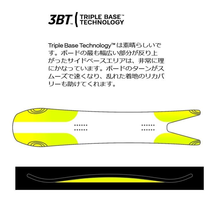 BATALEON／バタレオン Surfer Mini | JSBCスノータウン