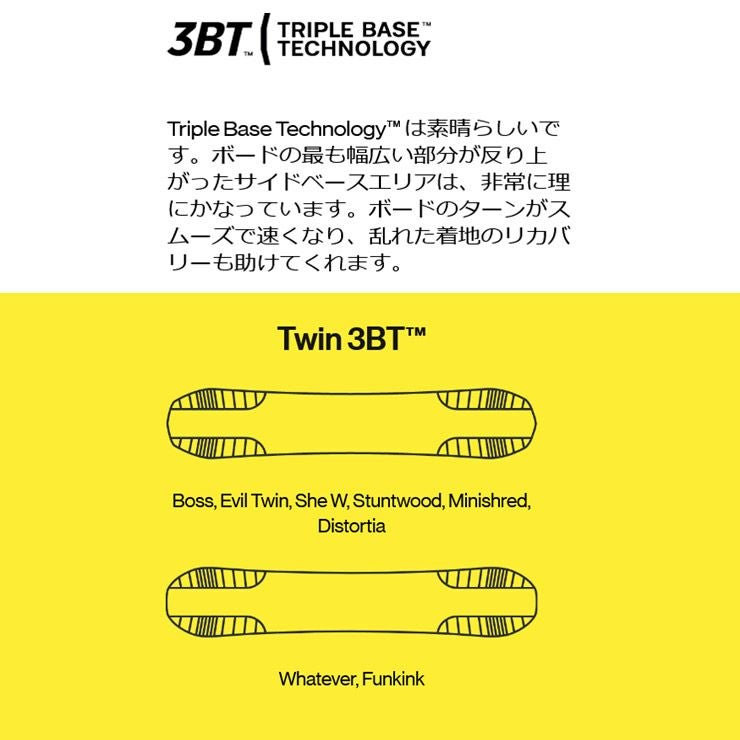 BATALEON／バタレオン STUNTWOOD | JSBCスノータウン
