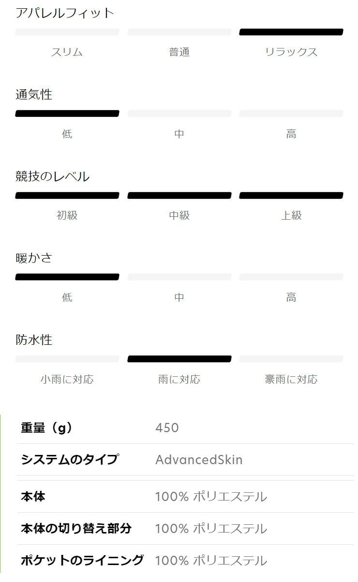 23-24 SALOMON サロモン BOARDWORKS 3L JACKET M ボードワークス