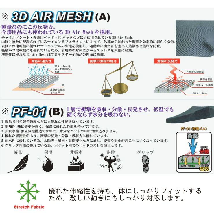 ARK エイアールケイ AR12309 LSG HIP PROTECTOR LONG ヒップ