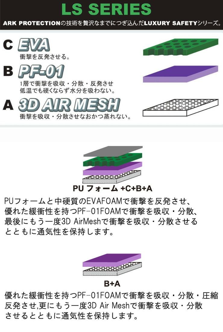 ARK エイアールケイ AR12308 LS HIP PROTECTOR SHORT ヒップ