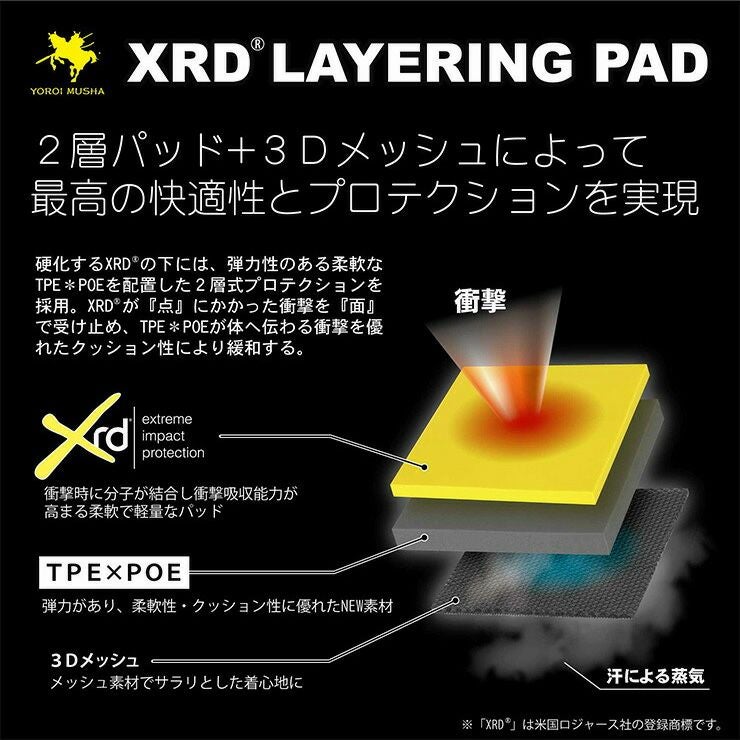 鎧武者 ヨロイムシャ BODY PROTECTOR YM-1735 ボディプロテクター