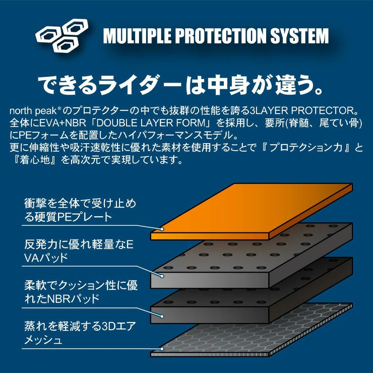 NORTH PEAK ノースピーク NP-1195 UNISEX BODY PROTECTOR ユニセックス