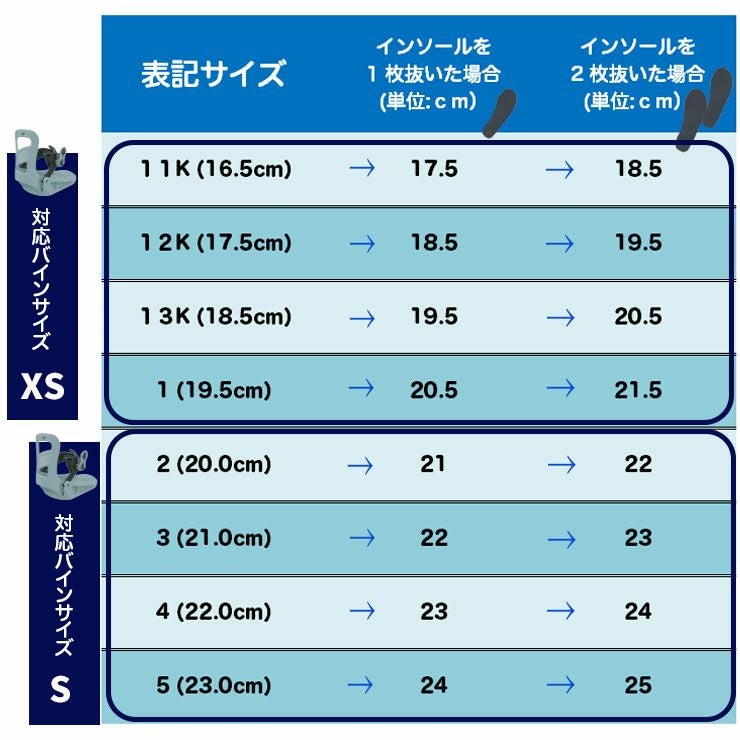 24-25 2025 K2 ケーツー スノーボードブーツ キッズ MINI TURBO
