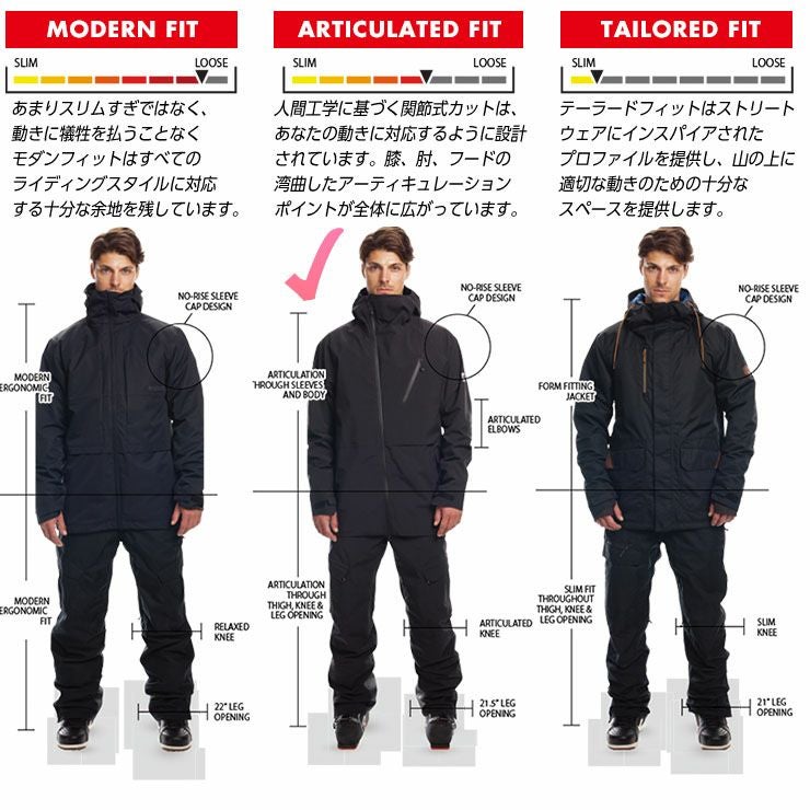 24-25 686 シックスエイトシックス スノーボードウェア キッズ YOUTH