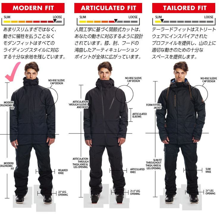 24-25 686 シックスエイトシックス スノーボードウェア キッズ BOYS
