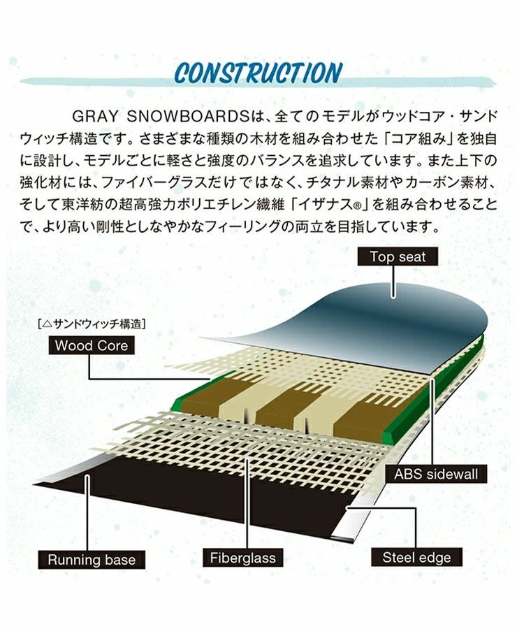 GRAY／グレイ キッズ 板 CUB-X カブエックス 2025 | JSBCスノータウン