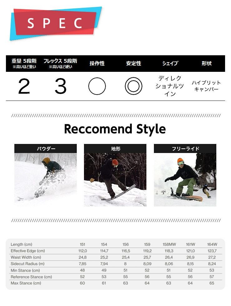 無料ワックスサービス有】24-25 2025 BATALEON バタレオン BEYOND