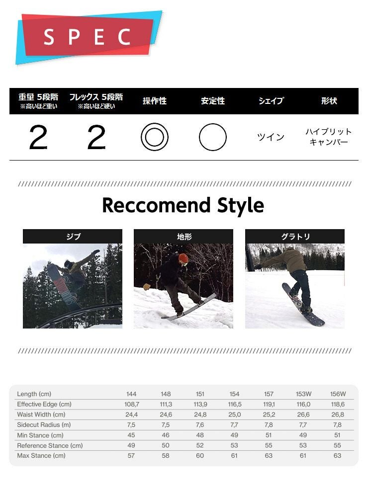 無料ワックスサービス有】24-25 2025 BATALEON バタレオン DISASTER