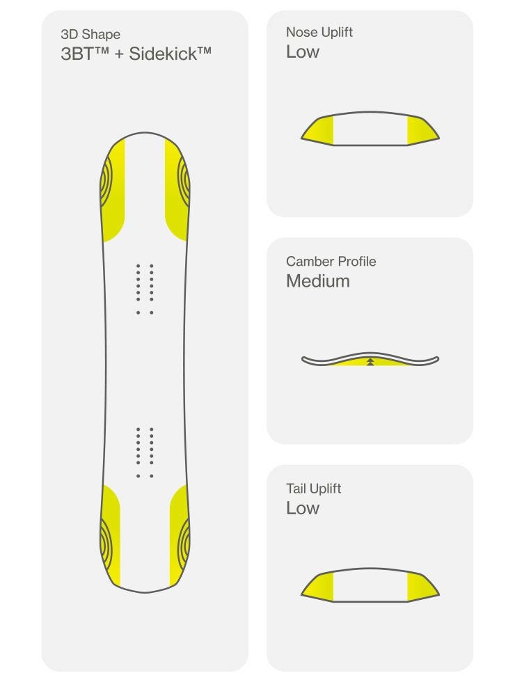 無料ワックスサービス有】24-25 2025 BATALEON バタレオン PUSH UP