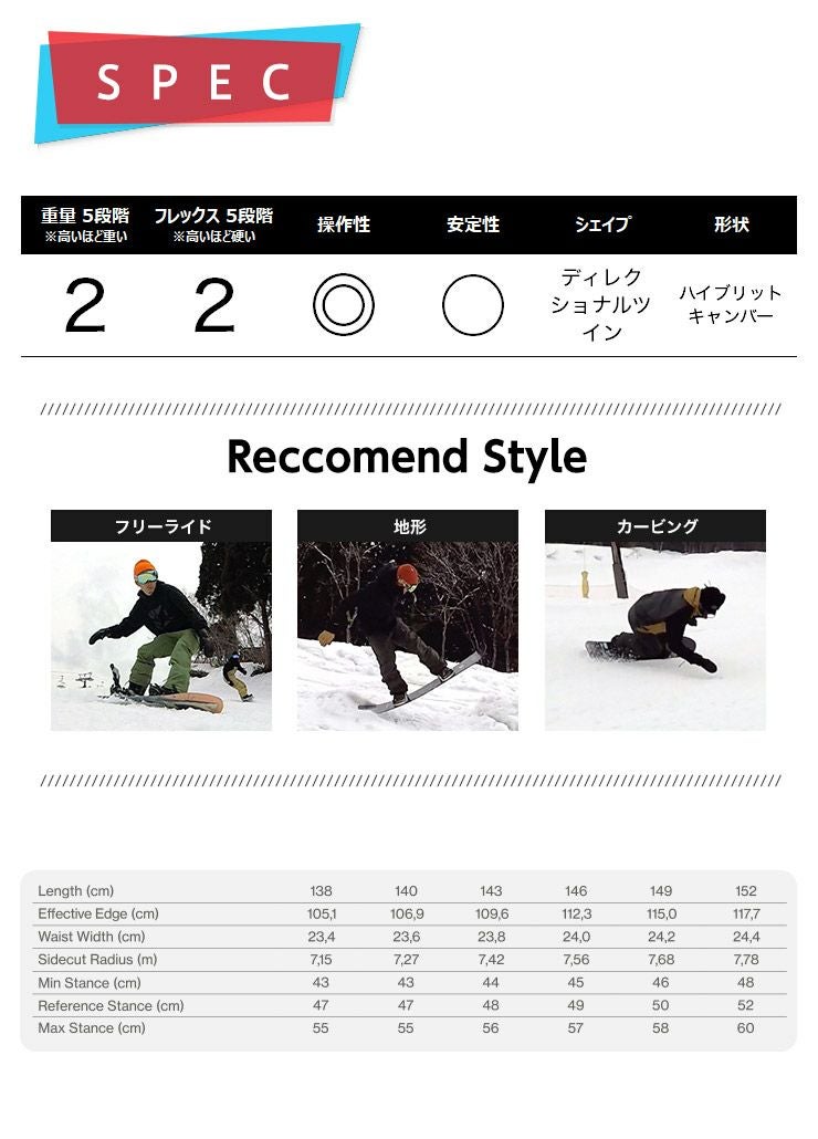 無料ワックスサービス有】24-25 2025 BATALEON バタレオン PUSH UP