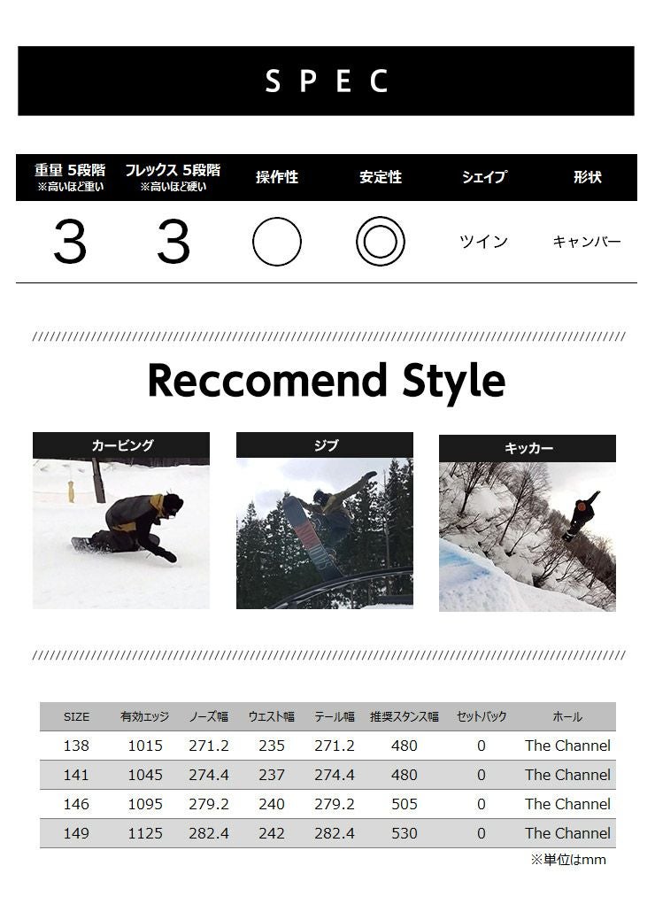 ケース付き2点セット　ブーツ無し　BURTON TALENT SCOUT 2025 Burton Talent Scout Women's Snowboard — High-Performance