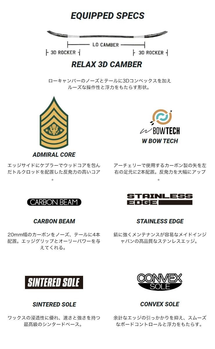 無料ワックスサービス有】24-25 2025 DEVGRU デブグル TEAM チーム