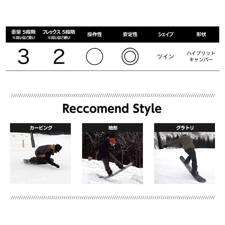無料ワックスサービス有】24-25 2025 FNTC エフエヌティーシー TNT C