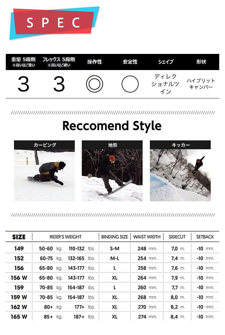 無料ワックスサービス有】24-25 2025 NIDECKER ナイデッカー MERC