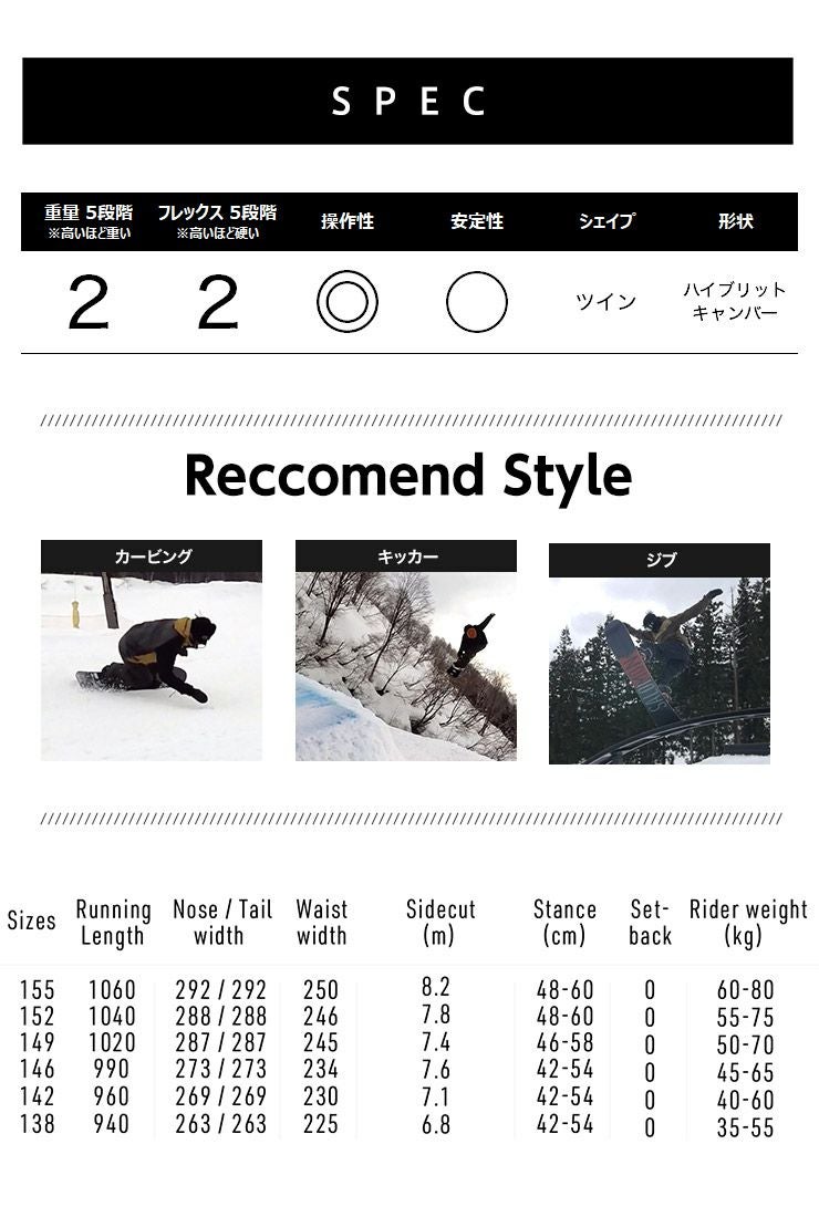 無料ワックスサービス有】24-25 2025 NITRO ナイトロ DEMAND LTD CAM