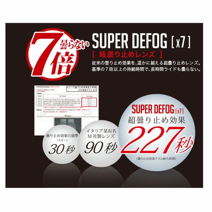 D:RECT ディレクト ASTON:2 NEO VISION HD + RED Reve mirror ハイ