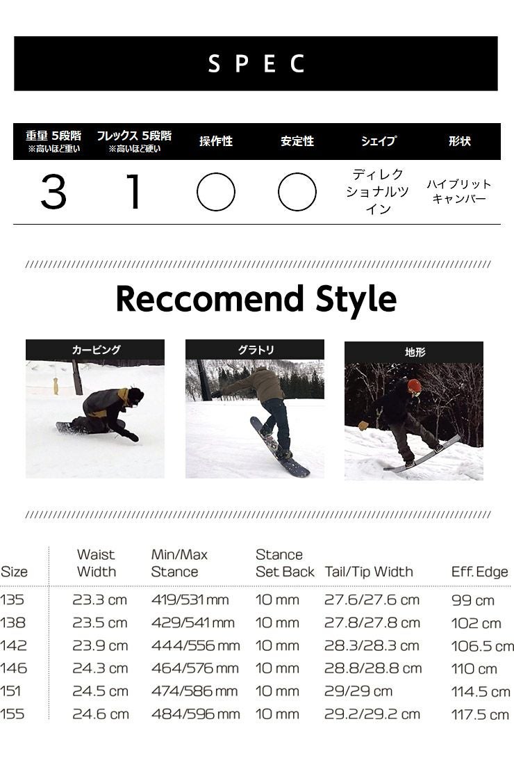 無料ワックスサービス有】24-25 2025 SALOMON サロモン LOTUS ロータス