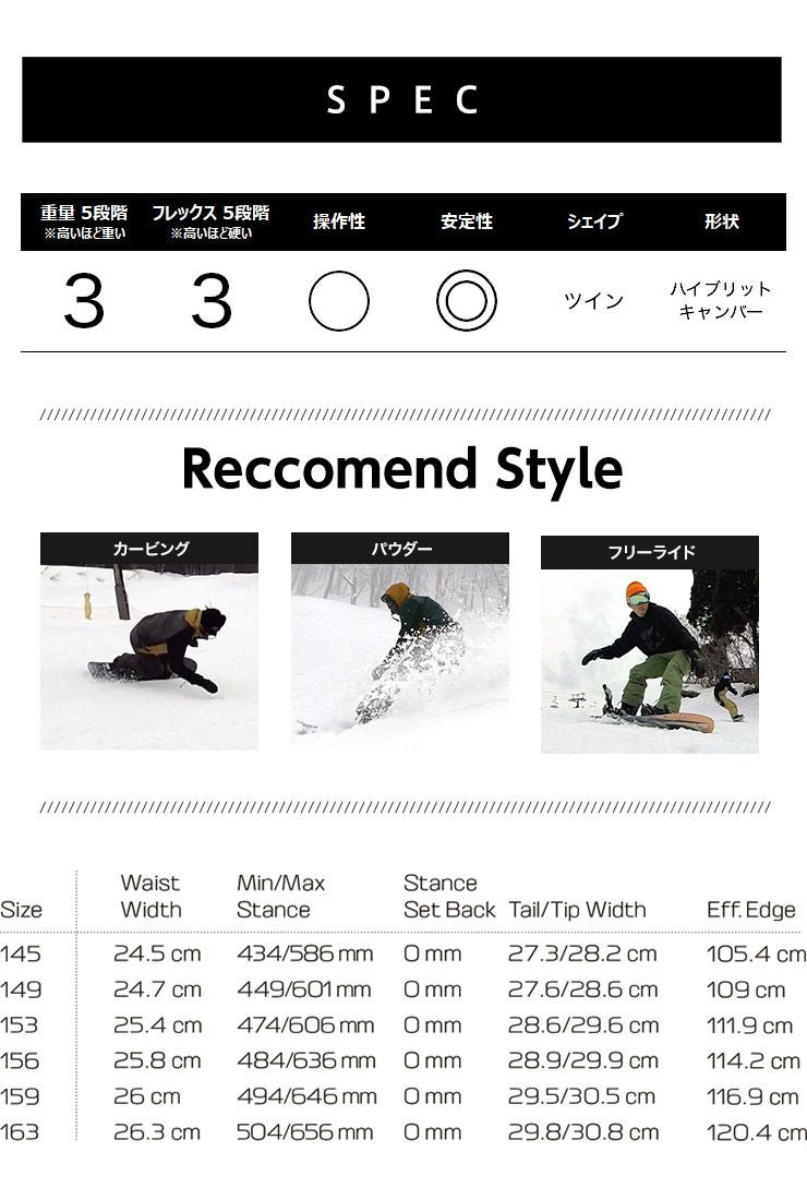 無料ワックスサービス有】24-25 2025 SALOMON サロモン HPS