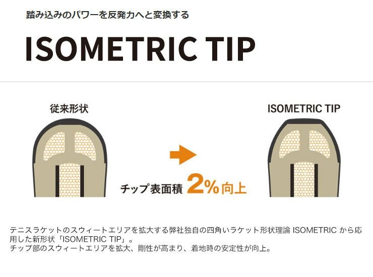 無料ワックスサービス有】24-25 2025 YONEX ヨネックス ACHSE アクセ