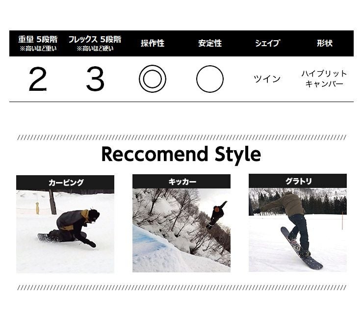 無料ワックスサービス有】24-25 2025 YONEX ヨネックス ACHSE アクセ