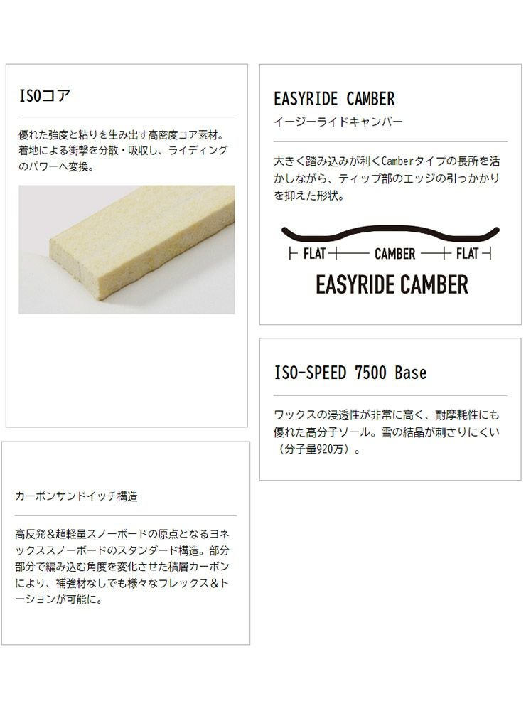 無料ワックスサービス有】24-25 2025 YONEX ヨネックス 4XP フォー