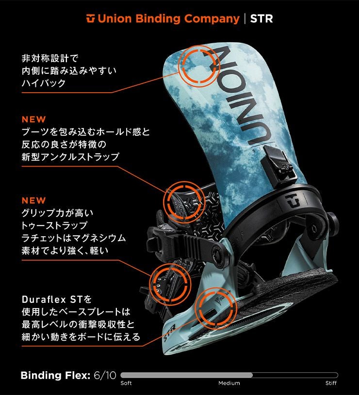 スノーボード バインディング ユニオン 新品未使用 UNION BINDING UNION ユニオン 25-26 スノーボード ビンディング