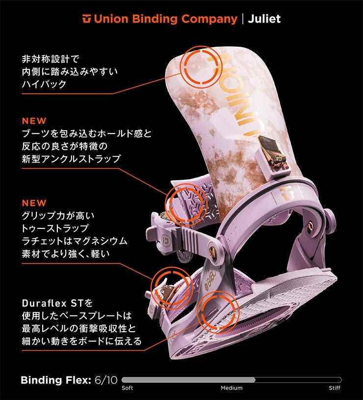 24-25 2025 UNION ユニオン JULIET ジュリエット スノーボード