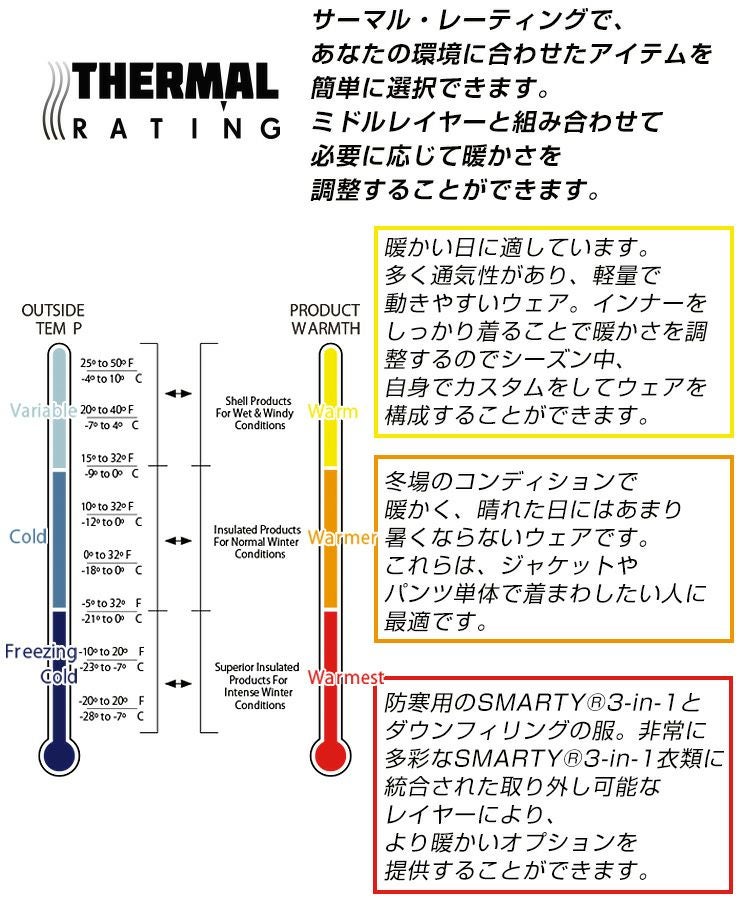 24-25 686 シックスエイトシックス Hydra Thermagraph Jacket ハイドラ