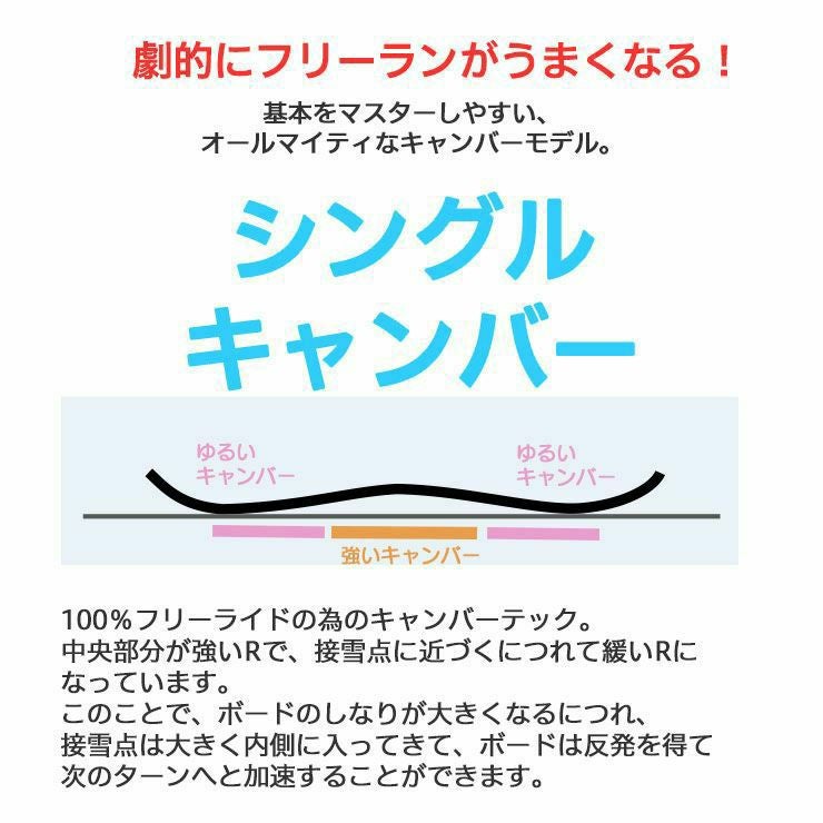 23-24 GRAY グレイ キッズ 板 CUB-X つや消しモデル 子供 ジュニア