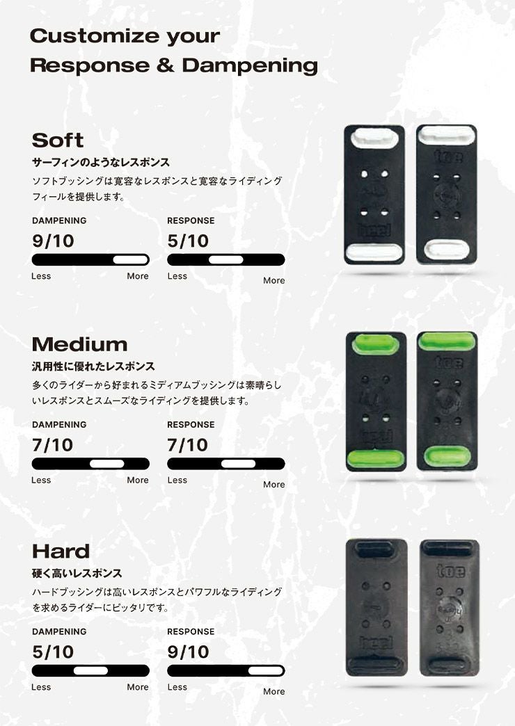 24-25 2025 YES イエス IPO アイピーオー スノーボード ビンディング