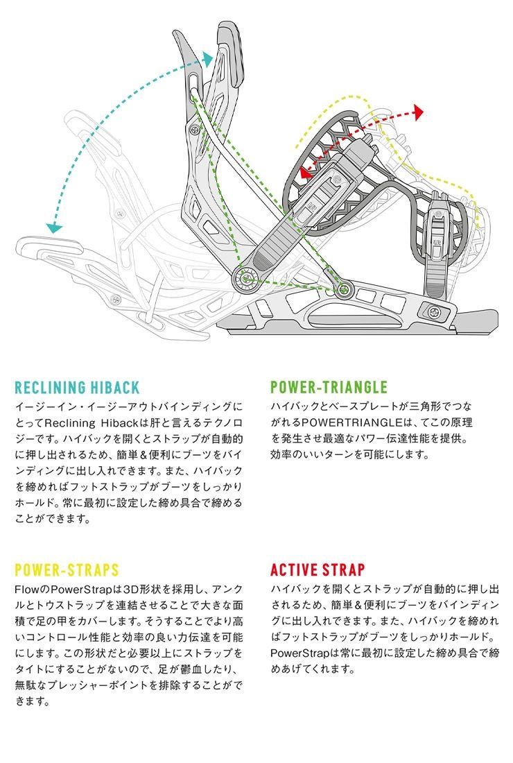 24-25 2025 NIDECKER ナイデッカー SUPERMATIC-CARBON スーパー
