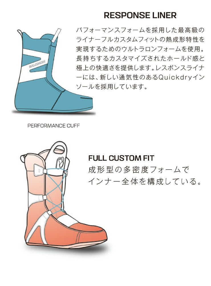 24-25 2025 SALOMON サロモン DIALOGUE DUAL BOA ダイアログデュアル