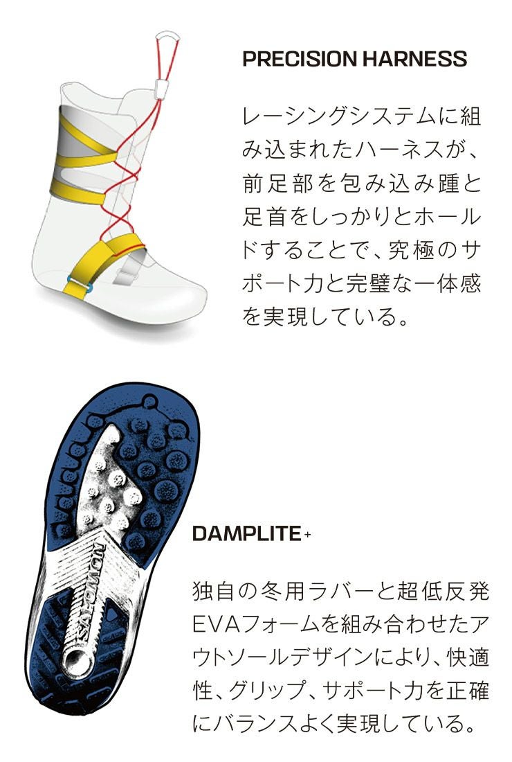 24-25 2025 SALOMON サロモン DIALOGUE DUAL BOA ダイアログデュアル