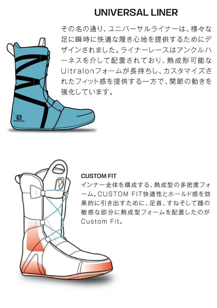 24-25 2025 SALOMON サロモン FACTION BOA ファクションボア