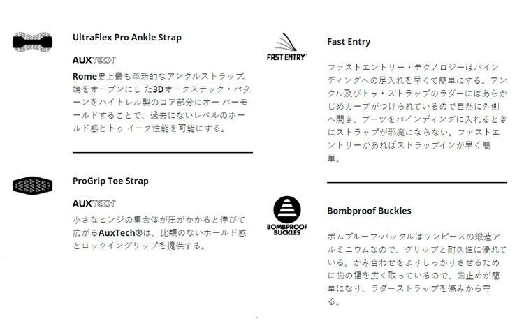 24-25 2025 ROME ローム KATANA PRO カタナプロ スノーボード