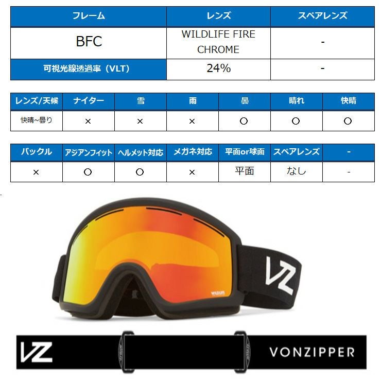 超セール祭!!】2025 VONZIPPER ボンジッパー CLEAVER クリーバー
